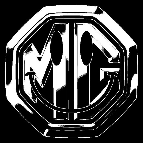 Messianic Gloss — Adelaide DJ